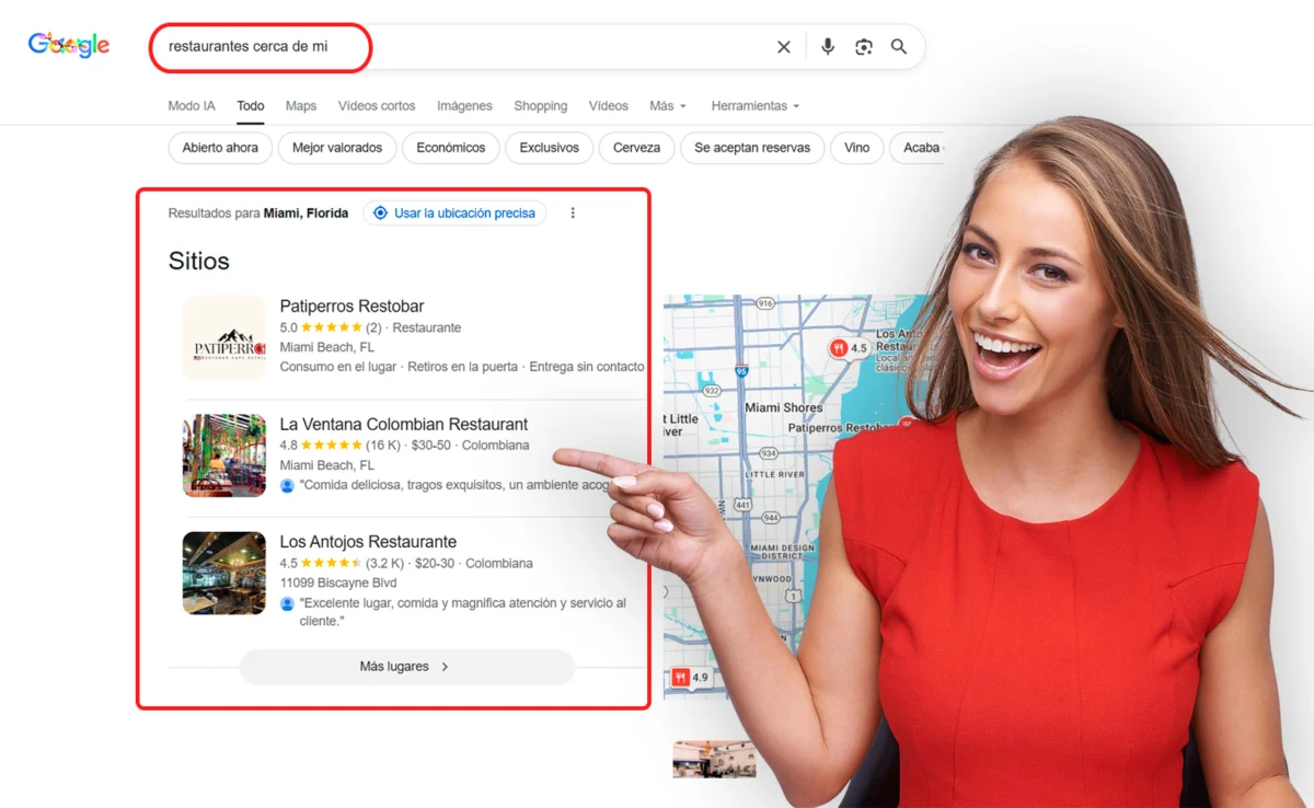 Como Funciona El Seo Local