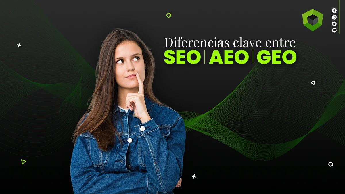 Diferencias clave entre SEO, AEO y GEO: ¿Qué debes saber?